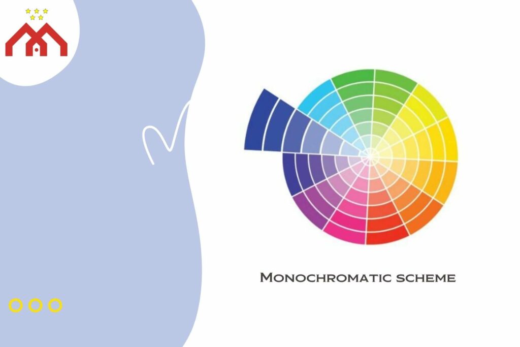 Monochromatic schemes
